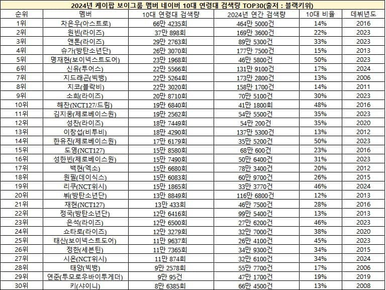 7fe88300b18361f2239cf094359c701b2e53dae9435e902f3420f88a0f69e098db31ec2ca1ea00d3500ec50f2483b5704127c7df