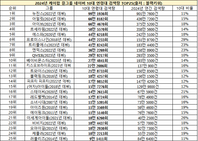 7d9bf402b7f060f42399f5e2309c7068da44ba272431a47ca07c2198f4c70a88445af30e3a2631208bdb27271bcf96b1f09a5f