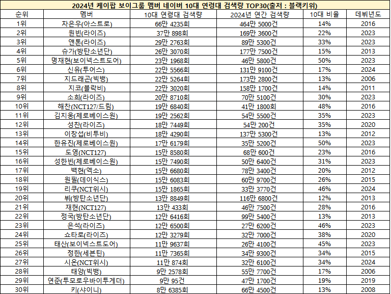 0c9cf305b48b1a8023e984e6339c706ea8b1faaa08c5de20ce74587fa52cbcdda2be37e7845d8321aa5882094cf76874a9f12f