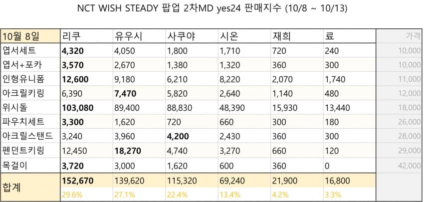 2082d528f1d72ab26fb6d8b004ee2a3859560d179082cd1e79f75a1ea7bccc447504ed48cc00a74d9d0ac28cc38526830b4841d584a1