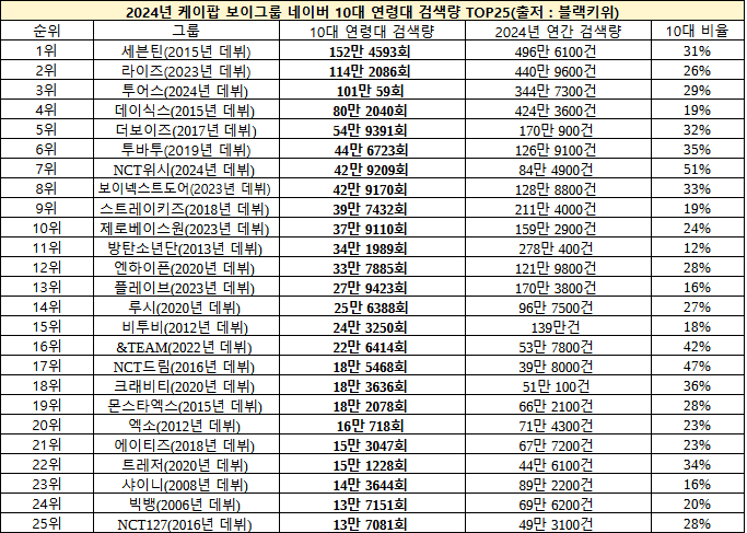 759f8305b58169f2239981e4479c706be44654745a9e38fb9a5d5e846f0c2a0f8f5daa4660c317be9f7a29a86aa0aab688439d