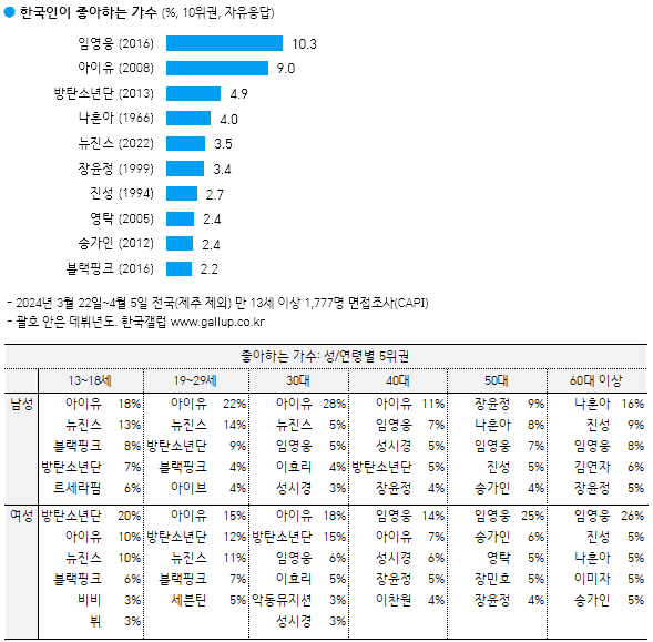 24a8ef28e0c575f43eed82e5418175707efe9fcccd7ef1712178e9166ec1f9dbdb1338f06e2d199f180594f31ed20926