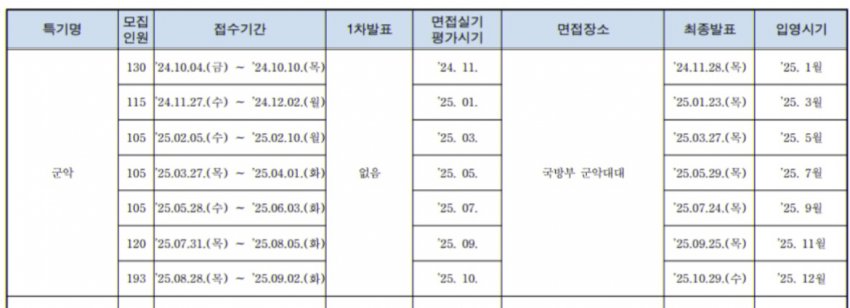 1db4d335e0c507f43eed82e44683766df8f68507d66ef59398d24b0a556ccc96ab1f4c5e62