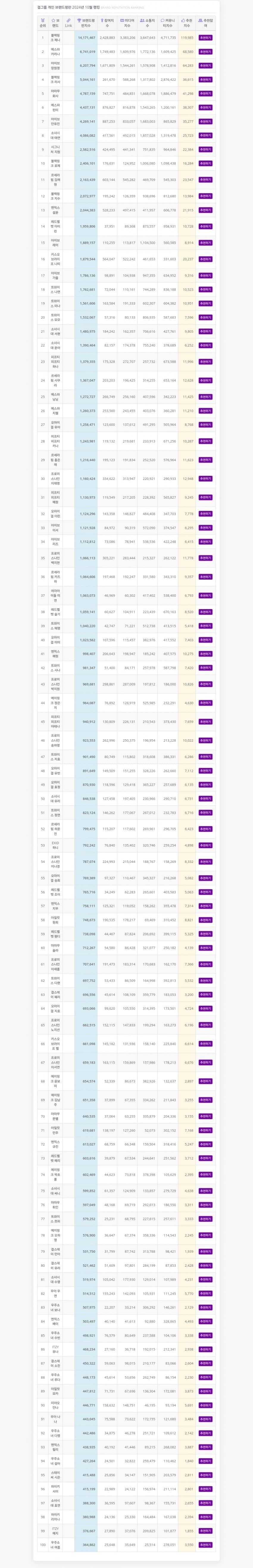 7f9cf677b481698523ed85e7379c70656c2fea83fce459c5d751116d0bf2897667d7c2870d7dc6ec81a4be30c4a49ac72cfb6b4f