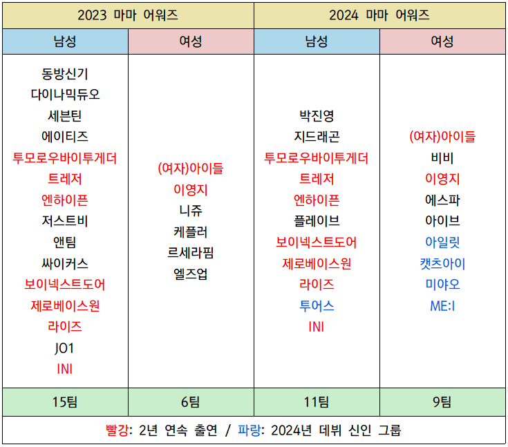 0e9b8375bd871ef023e785e6409c70695a54caba130fd73bd11a75c69ed60597f6df3ae71fdca5ffc54dd3dd02f09125d6c0d9