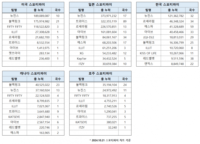 a76c08ac320ab365b7ff5a5fd25ccbf1938b28f5d2200ace85890e2ac04a8b65529656e9c25893bab9ad1816f5a1544f56f692f6e5bd67e67b