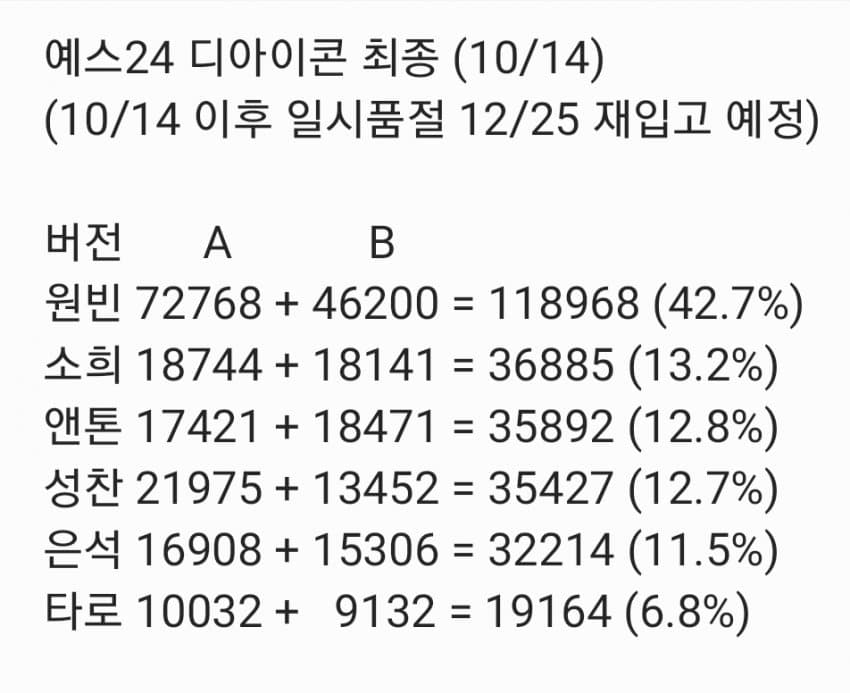 2082d528f1d72ab26fb6d8b004ee2a3859560d179082cd1e79f6541ea6b9ca437b0fe3d694916c9beb9dd0037d85af7f73a630d4601b