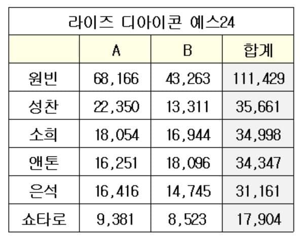 2082d528f1d72ab26fb6d8b004ee2a3859560d179082cd1e79f5571ea6b9c9430028c3bf72e98e2020d0077c29f5da83b30a18aced