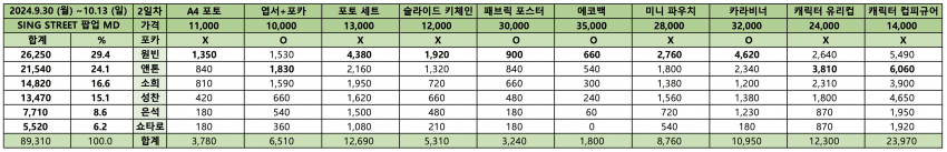 7cef8405bd801a83239bf7e1349c701b2e75ef81f19315fbfa545bbc653f5879fd79600c2119c68049158654adf20586c3c3932d