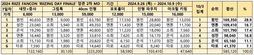 74e98877c0f31efe239e8fec419c706d01e37a4f30d65c647d281abb240cac7de04b16a3aa25eaea1076ad6fc553231094227c