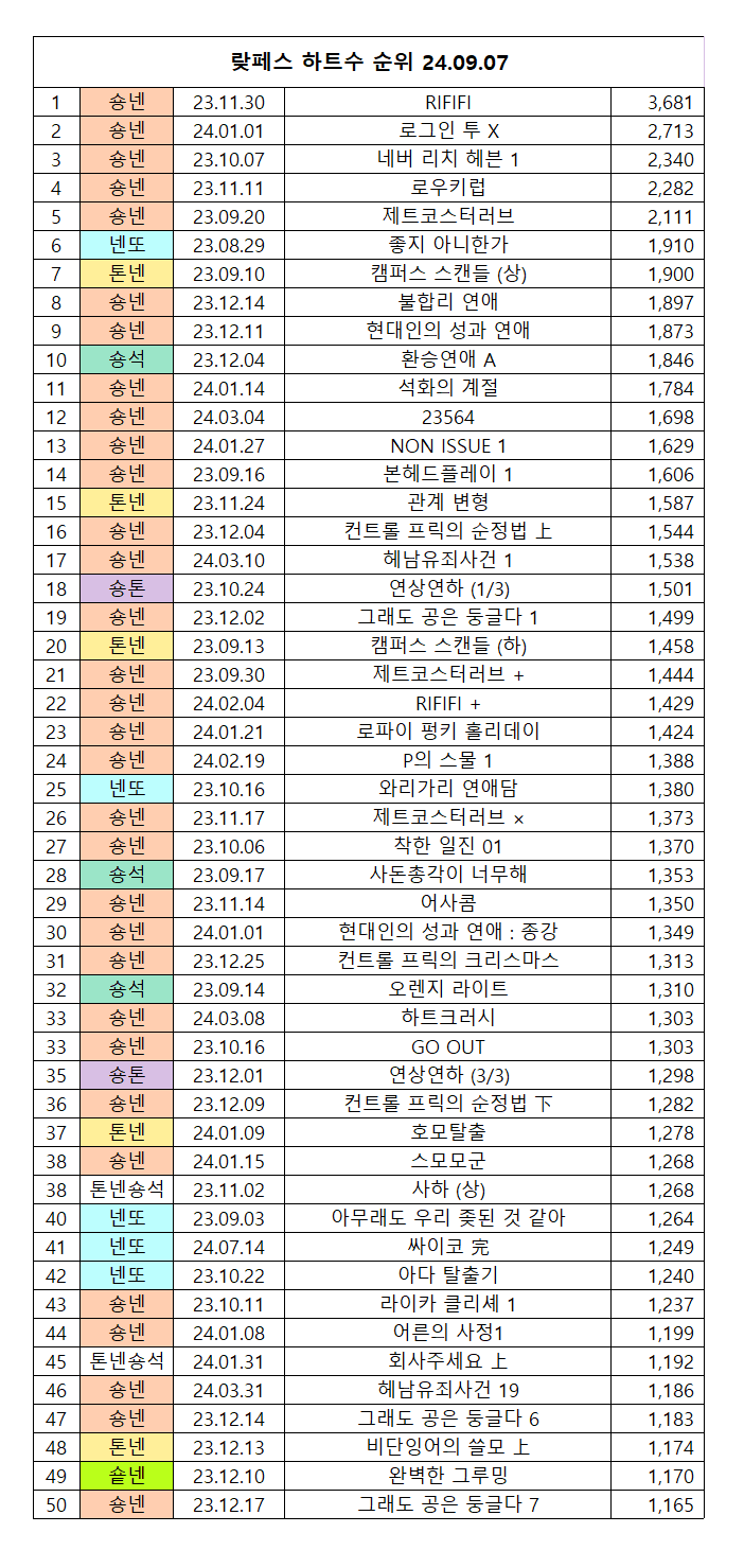 09ee8707c18219fe23eb87e2359c706b57550711a7cff7d6fee094e349d11a334c55cb96a5d46d70fe901a119ec659cebece67