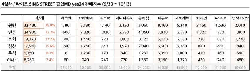 0c9cf102b4f46c8523ea82ed479c706832bf1770d0fbcb84b9eb88aa4bfb7465a26d45d4b3e21e8ad260caa7da968a4b1f93b150