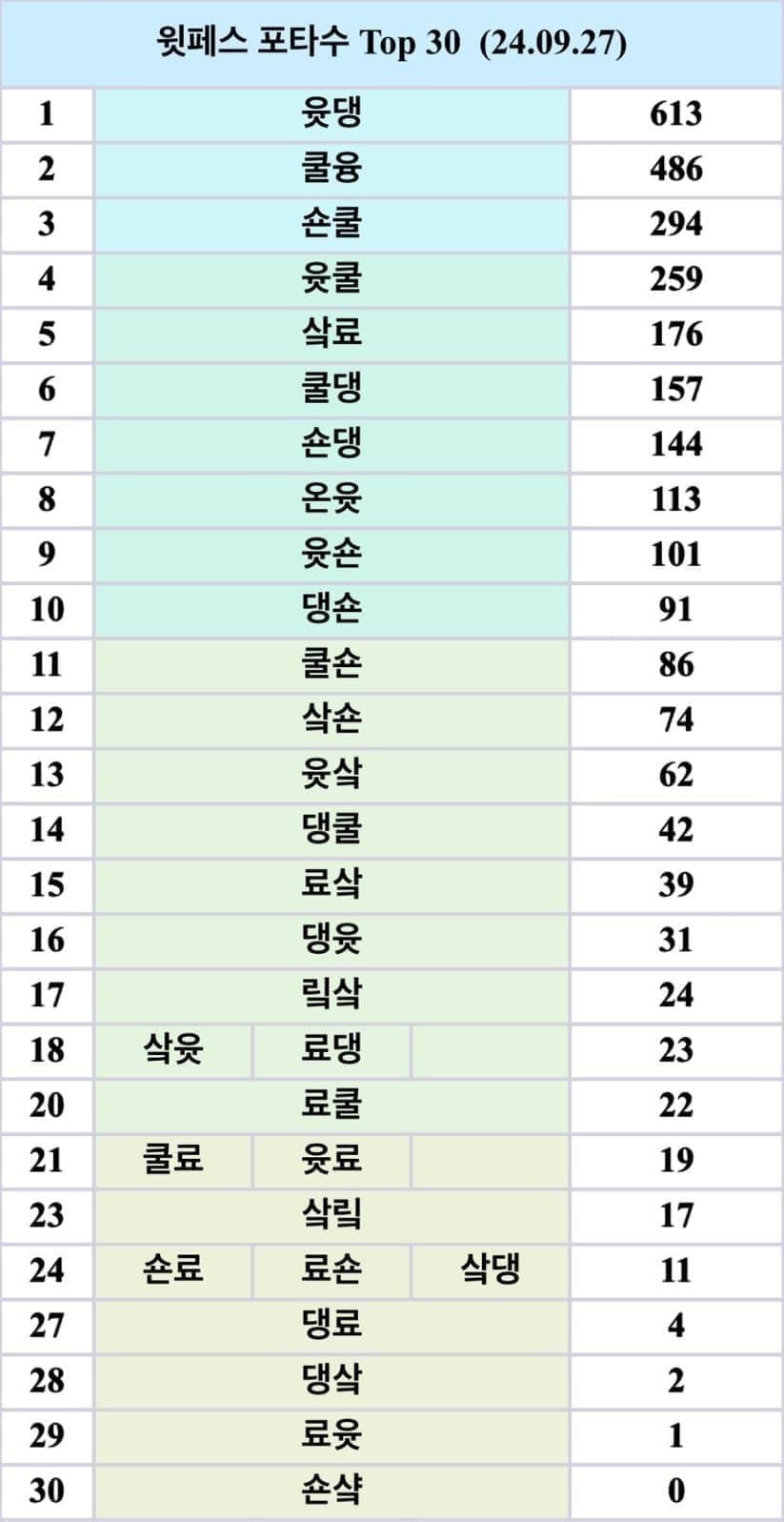 78ef8707b5f11a8223ef84e6419c701e29556b221a67ee2adb57bea98b6e89733343196301d97f6dcd5b1a2a763143d09ec4e9