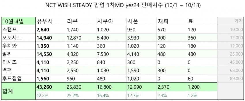 2082d528f1d72ab26fb6d8b004ee2a3859560d179082cd1e79f7561ea6bec840bcf2ac92d452d926eca705896a150079aaeca34089653145787d162f