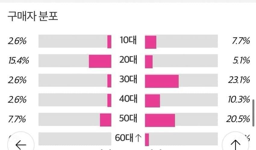 0e9e8576b68b1df7239ef5e1419c701f0f34493d777d06123010629588aebf85d8fa8c485084d57770714ab7824befc238cc8c