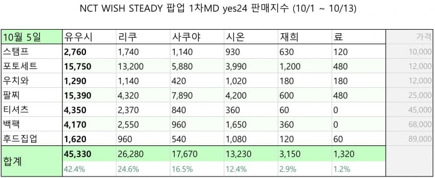 2082d528f1d72ab26fb6d8b004ee2a3859560d179082cd1e79f7551ea6b7ca451a3f45108d25fe77402119b8d0a8decbef09824bc915