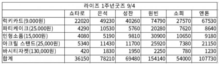 1ebec223e0dc2bae61abe9e74683706d23a14883d1d4ceb5b7c1c4044f17909340bfcc1f0e41f5f22b73b712e41e9f5a6000b5f0198fe941b31cced89c0a6097