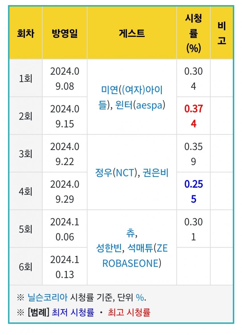 1ebec223e0dc2bae61abe9e74683706cbe0ac5bc2288fb7c66ac7598e8a1be1af6b4683b82ceaca98092233ca634d3ce3358bd15bed61df354fe9a