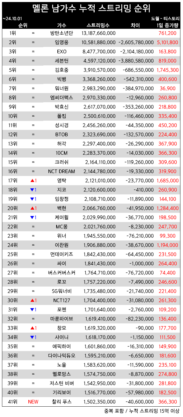 a65f18aa1b22b2768e333e4d9d18d8b6419db6e8e66723c2fd391da2fd349a49b2