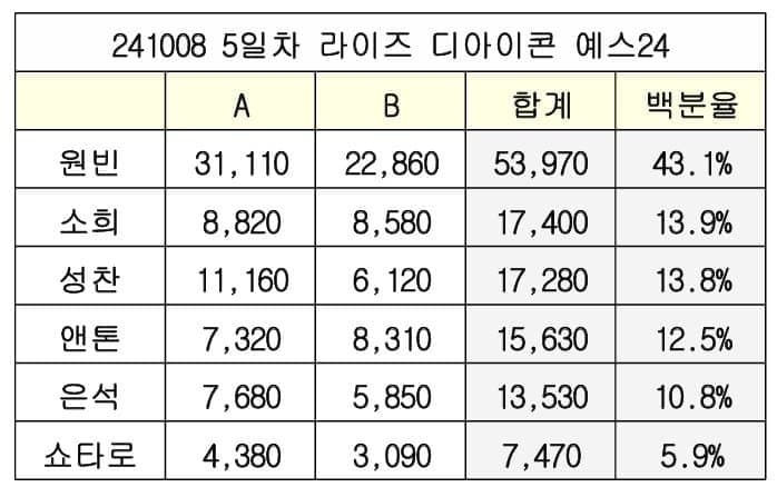 2082d528f1d72ab26fb6d8b004ee2a3859560d179082cd1e79f75a1ea6bfcb41c6c6b22cd204d9564ecae45aee75f37ebba8996bc5