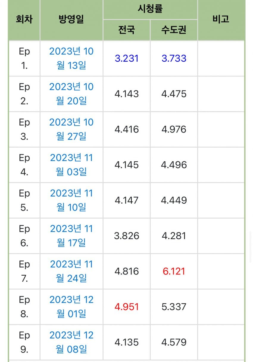 0fe9f502bc846cf023e7f2ed419c706882d9804f876e3f709a984a7e843367d1e29a3c280bdd2a041077e73383eeb29062d12463