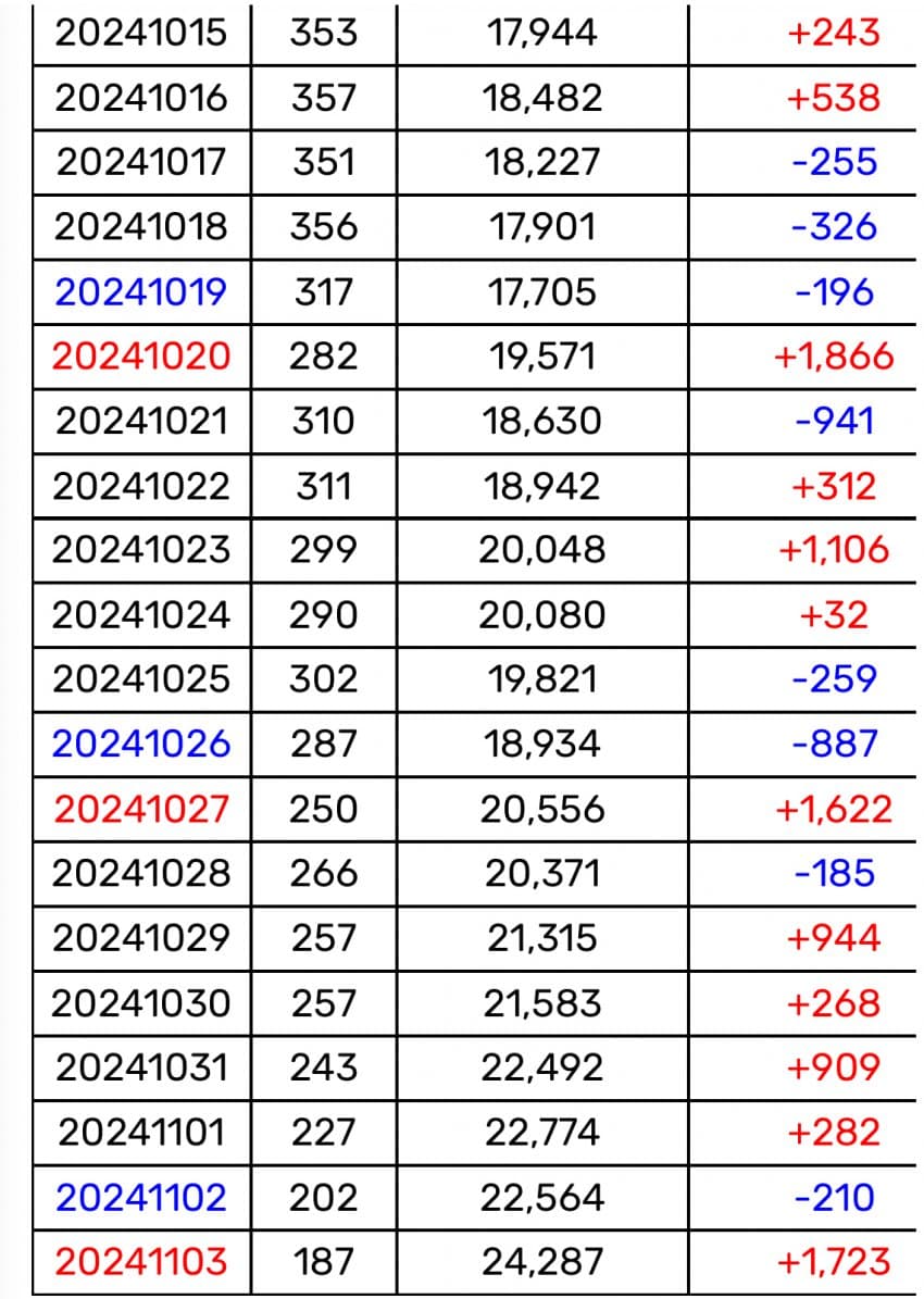 75ee8202bcf468f0239e8ee3309c706e26f6a56303d541307e49154914f080b216fb38a781849341aa24bd8587d407a0a6065a9e