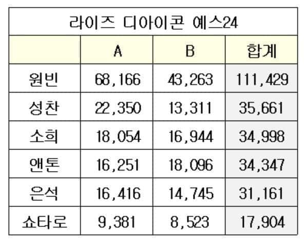 2082d528f1d72ab26fb6d8b004ee2a3859560d179082cd1e78f75a1ea7bccc408d9d21e5a37a606f83d5939ab7a66f91170891a11b6497b5e3bace15