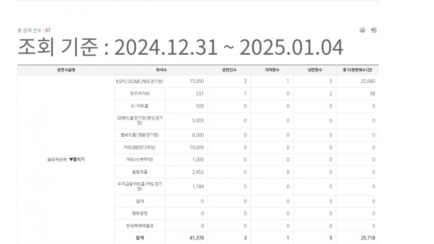 1ebec223e0dc2bae61abe9e74683706cbf0bc5ce2080f97864a47588e1bea20280f13a04c031503cd67455fe60523d427b