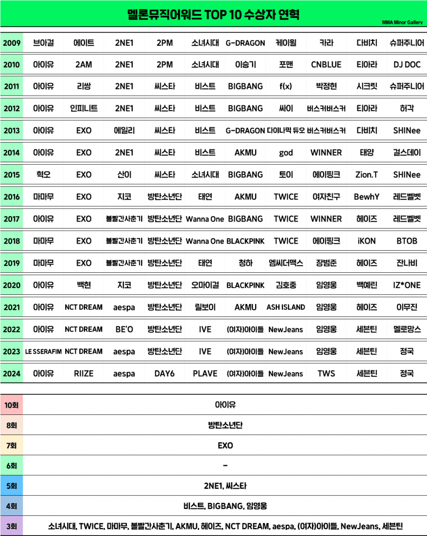 20b8dc29ebdf39eb3cef84e147807568e7d1192b32f1baf1617008c8d7a80b4a250a55f29ec98b8b24c55c