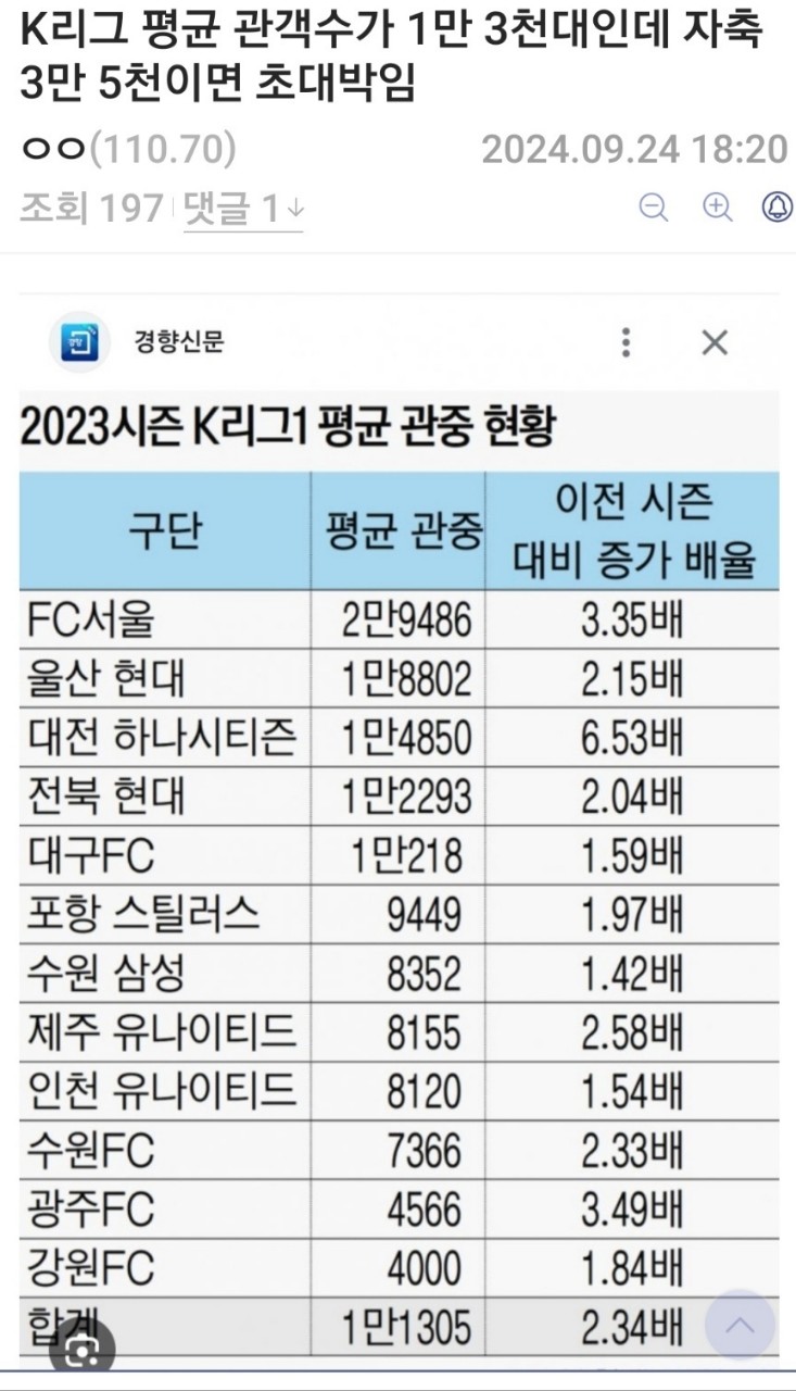 0f9cfe02daf71bff4ce783903589051c99b5348e49d2805f7780a129ba00ed059061a1a0a538ae2019d498bd9b6aba3f142383f2f943c1168e2341c574e4e5