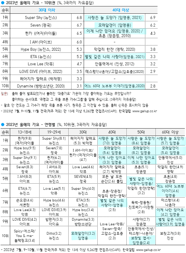 20b4c332e0c02cb461ab9be74683706ca8a73fc6eddc84496a4d81fc88378aadd5fe29a0cc723f4838a29316109a19456d91b5c7