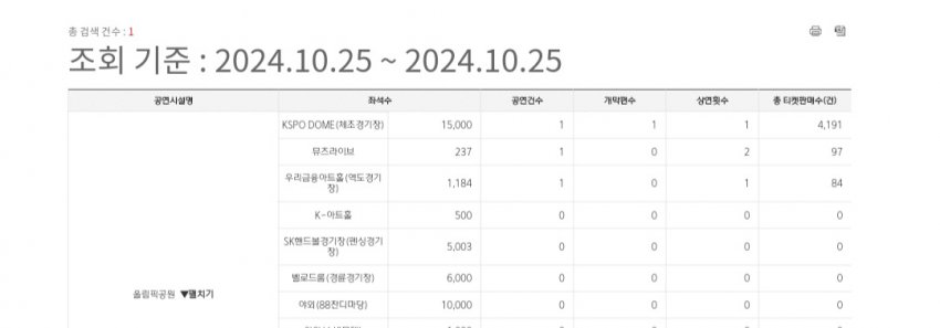 1ebec223e0dc2bae61abe9e74683706cbe08c9bc228bf87c61ac7588e1bea202d84ee30e5cc594c35c1521a3a10e97b5