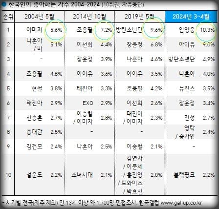 29afd12be4ed36a379ec9be74683706d8dd0d8ea30f2a5196d5a2a2c59da1f455983f11dfeb234d9bdc5a0c29b40