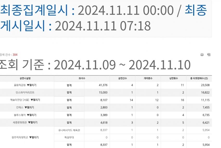 1ebec223e0dc2bae61abe9e74683706cbf0bccce2080f97364a47588e1bea2028b6763d8abc5f736bb2b171008dae72140