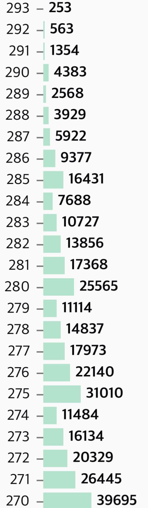 74eef17fc7f76ff1239bf4ed459c70643c60911afe28c2b2b61cb08702e226110dd61b2344a669915e49b56650993089339bc5a8