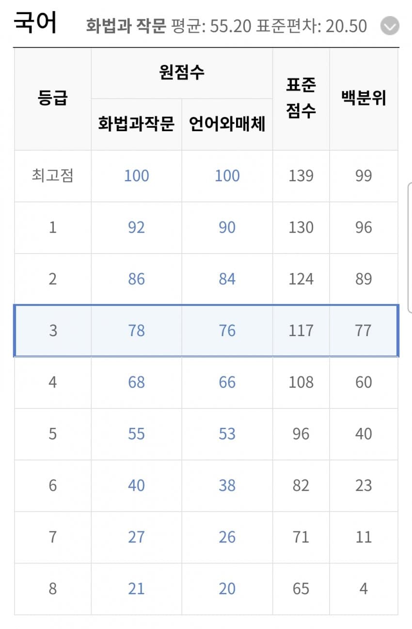 1ebec223e0dc2bae61abe9e7468370700ebaad746b9524cec79f90bd5029b35635496e7441cf86bb8d89d0b5