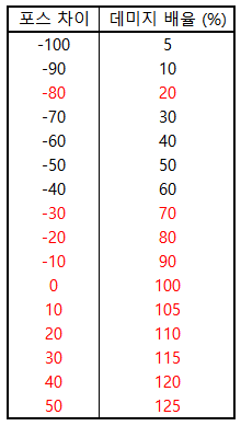 24ec8370b6806bf23def85e258c12a3a2aae16938d0f80f8503b