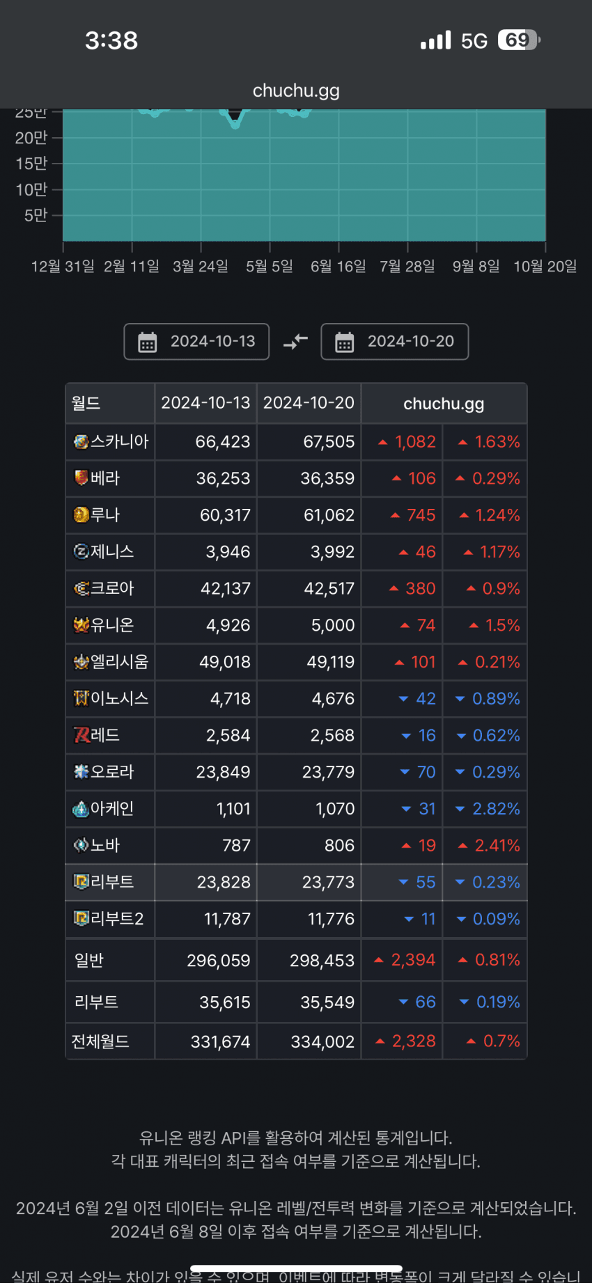 0e9f8371b28b69f623eef2e2419c706e752f4e2f15a5d45988036bfb7c32c6b9558f973c1514ef7773771c8ccc4dcfc9a65f4ede