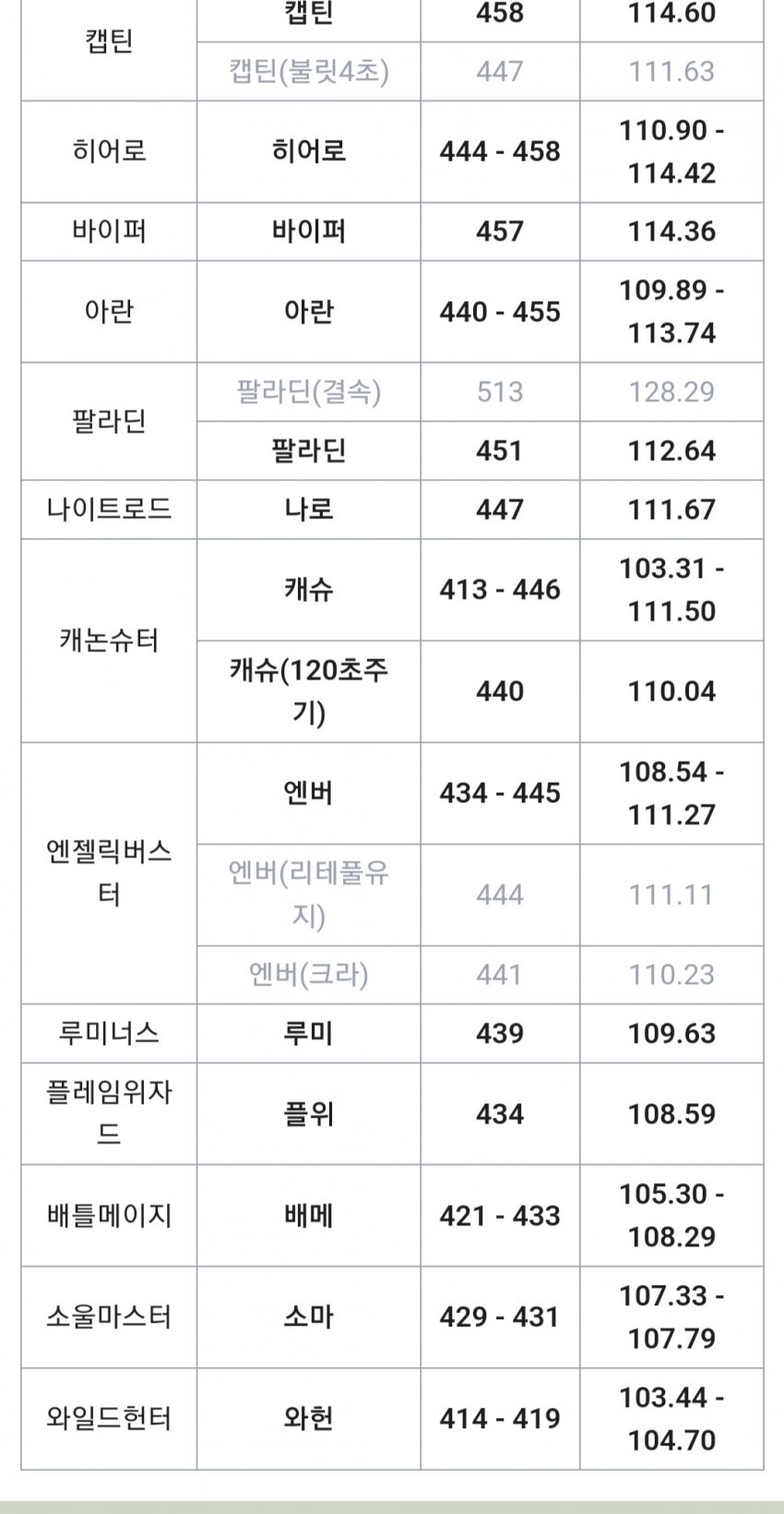 1ebec223e0dc2bae61abe9e74683706cbe08cfbc218cfb7a60aa7589fbadbb0a0bf2174fa171a8fe728ca3ffb81d5470