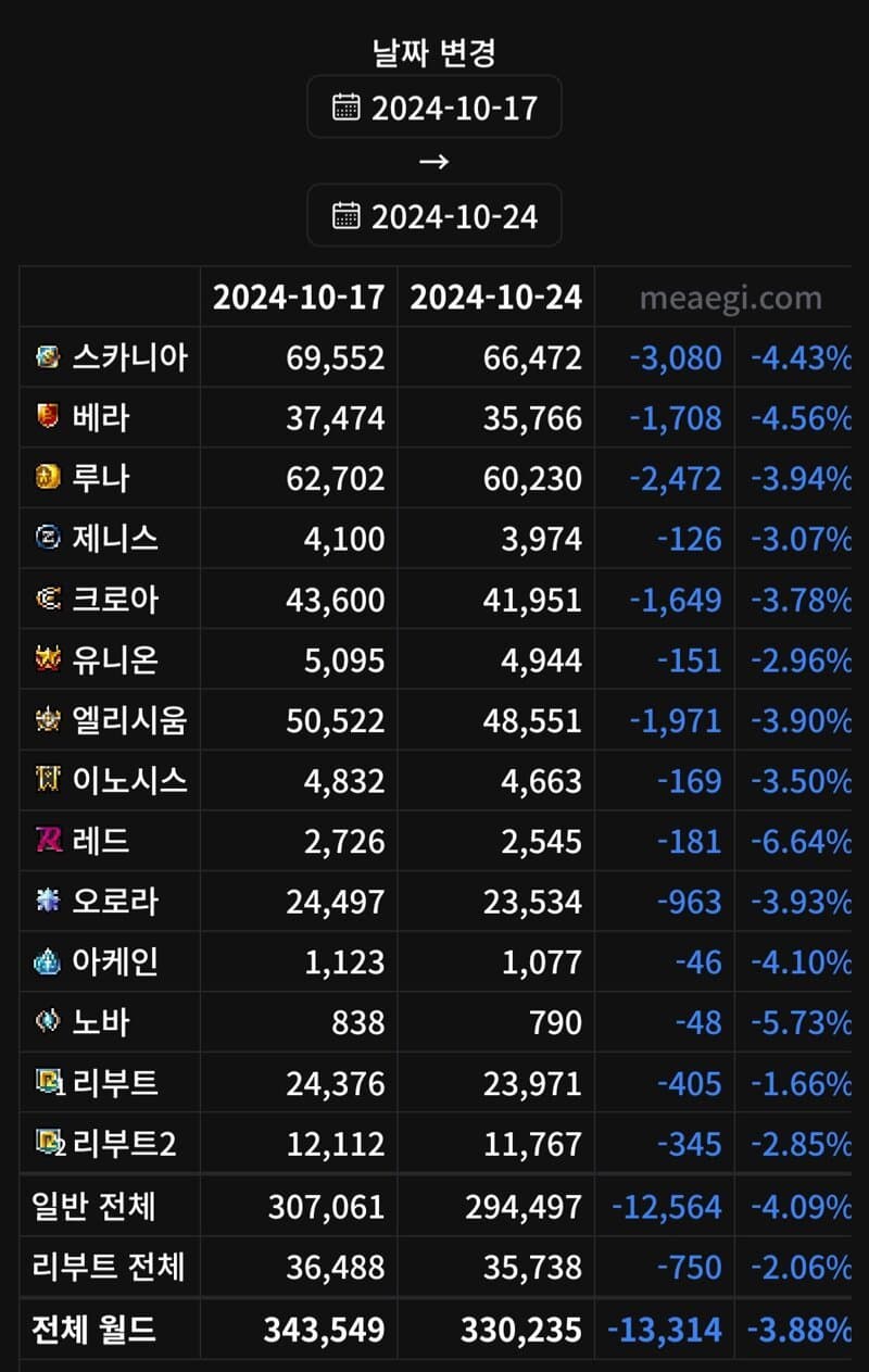 7cef8605b78760f423eaf4e4479c701b623f33314932f51ddb77963bbebab245e0e64326e050f77cd061e556a7f8290ea9bfadb9