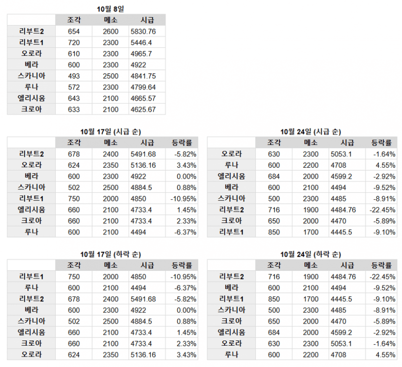 2cb2d521e4df3deb3cef84e14781766a442bbb73c2b0d31f29a1d6f9687a276c09261a6866b12c860472d30dbfcfdc5b3141