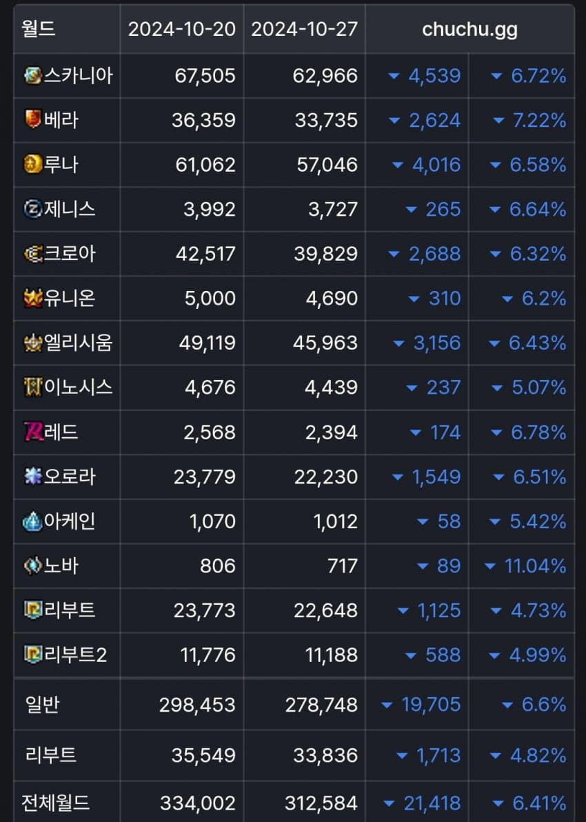 1ebec223e0dc2bae61abe9e74683706cbe08c5ce218cf87b66a87588e1bea202c538390f648aa4f0e4e39ca8f7192fcde9