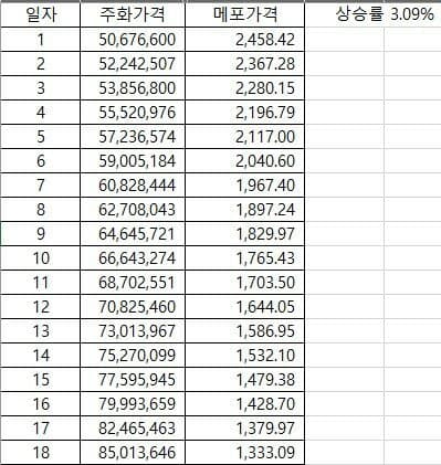 7d9b8775b2866ef323eb8e94339c706a38ce724a89c0fde373c2ca858646429a52a3c370405f376154b4fc6003d2b67045e6b7