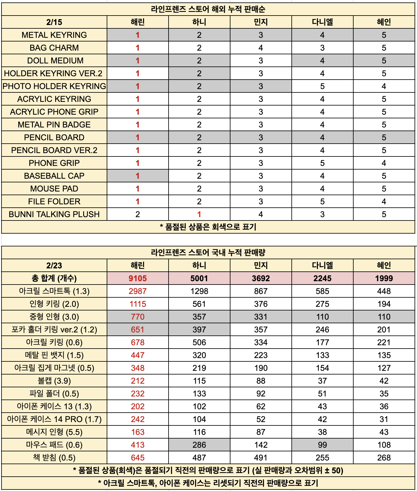 2082d528f1d72ab26fb6d8b004ee2a3859560d179082cd1e79f4521ea5bcca47a82fd8d3639db3c5d6f3da38aae07169d07560c5321e