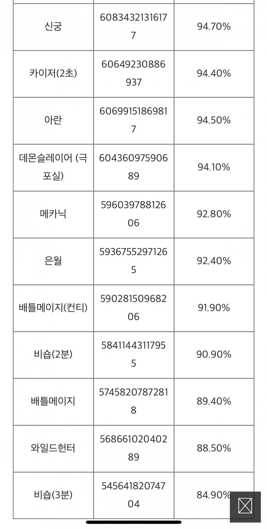 0feaf402b1856087239c8e974f9c706c50f700d24d8da9e25198247f8d984fe2be4cc0c186c48429c15a1b207e9179f7652ca270