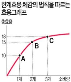 7dec9e74b18368f43aed80fb479f2e2d52bda052540f3526a10c832f