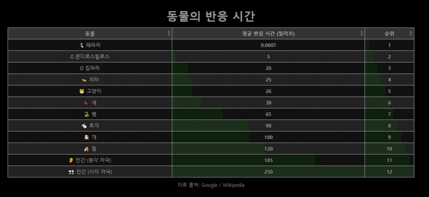 a16711aa372a76b660b8f68b12d21a1dd582dd33c8