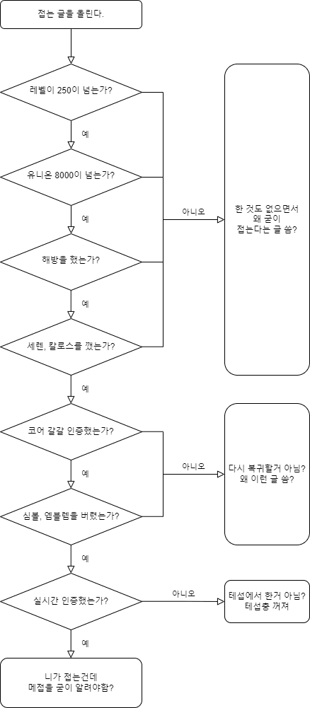 a67424aa2523b453823505759d17e8b123fc89aaf9e712dc873dd12e30b2b620c3