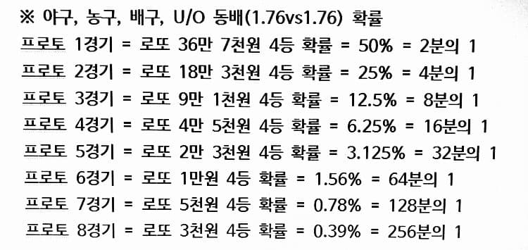 0f9bf202bcf46a8523ee81e14e9c706f6914c1c0a32970662ff443e99c66662e14535ff276819b8aa819bdd2596802955e0c20a5