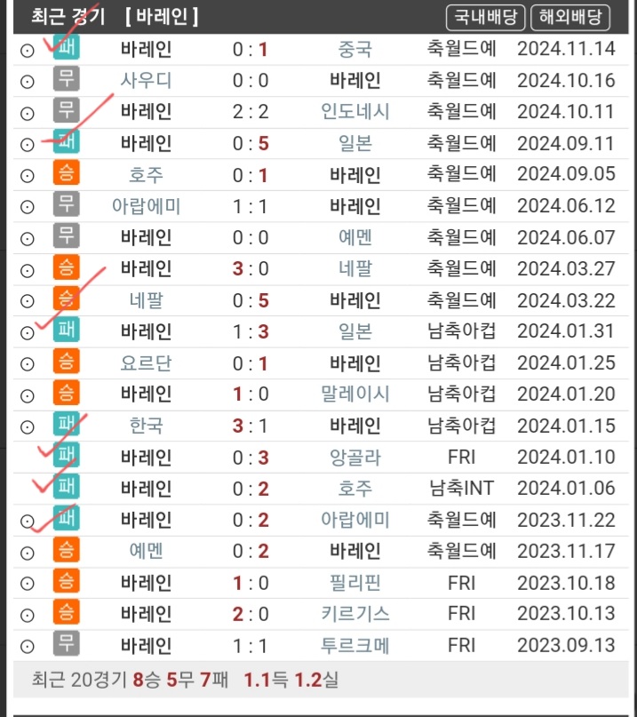 1ebec223e0dc2bae61abe9e74683706cbf0bc4ce218ffd7266ad75e0a7a6bd084e941929fccc2f07ed49ba98